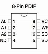 Image result for EEPROM Coding