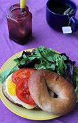 Image result for Lacto-Ovo Vegetarian