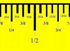 Image result for Measurements On Tape Measure