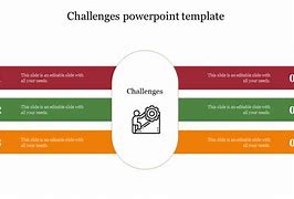 Image result for Challenges and Actions Template