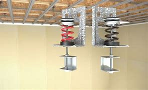 Image result for Kinetics Ceiling Hangers