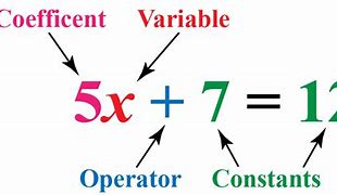 Image result for Constant Difference Math