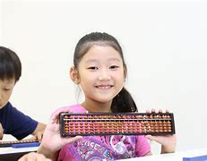Image result for Abacus Types