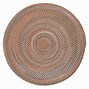 Image result for Country Floor Rugs