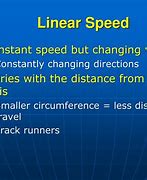 Image result for Linear Speed