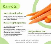 Image result for Carrot Vitamins