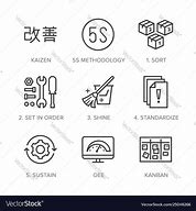 Image result for Vector Free 5S