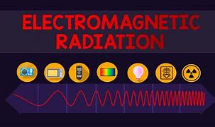 Image result for Radiation Animated