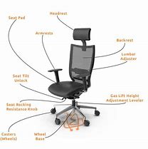 Image result for Swivel Chair Mechanism Replacement