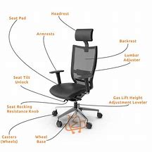 Image result for Office Chair Back Replacement Parts