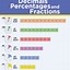 Image result for Free Decimal to Fraction Chart Printable