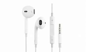Image result for iPhone 11 Have Headphone Jack