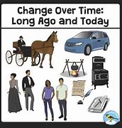 Image result for Long Ago vs Today