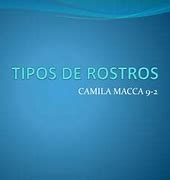 Image result for Tipos De Rostros