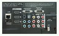 Image result for LG Smart TV Connections