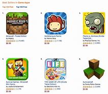 Image result for Fun Weapon Games On Kindle Fire