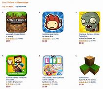 Image result for Kindle Fire 4 Games