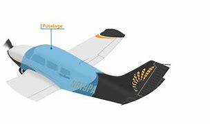Image result for Airplane Fuselage Parts