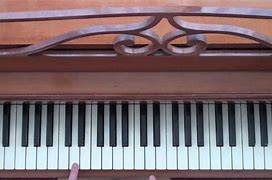 Image result for Piano Charps
