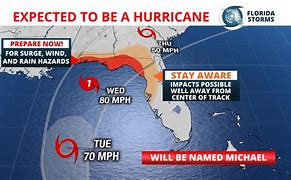 Image result for Hurricane Coming to FL