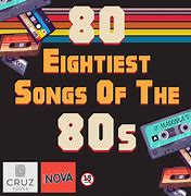 Image result for Types of 80s Music
