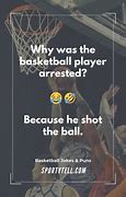 Image result for Basketball Jokes