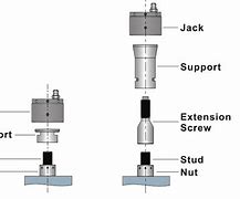 Image result for Hydraulic Jack Universal Joint