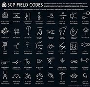 Image result for Creepypasta Symbol Copy and Paste
