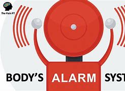 Image result for Our Human Alarm System