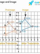 Image result for Translation Notes Math