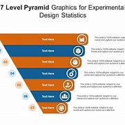 Image result for Experiment Setup Template