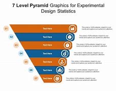 Image result for Experiment Protocal Template