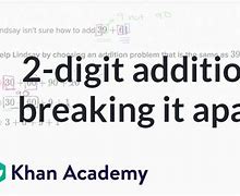 Image result for Khan Academy Numbers