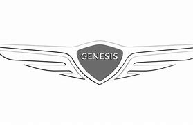 Image result for 2019 Genesis G80 Competitors