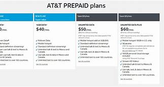 Image result for Prepaid Phone Plans USA