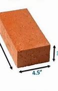 Image result for How Big Is 1 Cubic Foot