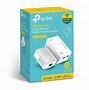 Image result for Wi-Fi Ethernet Powerline