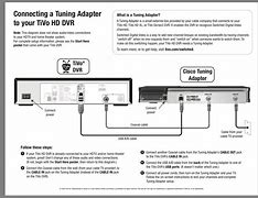 Image result for TiVo Bolt Vox Tuning Adapter