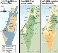 Image result for Isreal in the 40s
