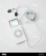 Image result for iPod 2015
