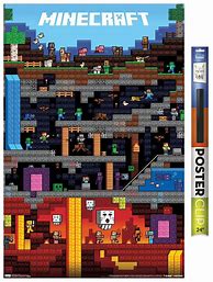 Image result for Posters of Minecraft