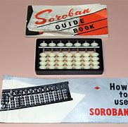 Image result for Abacus Machine Label