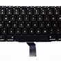 Image result for 101 Keyboard Layout