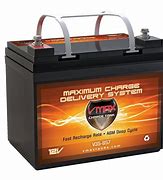 Image result for Noco Batteries for Trolling Motor