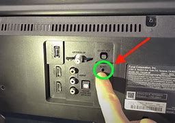 Image result for Sanyo TV Won't Turn On