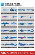 Image result for Different Fishing Knots