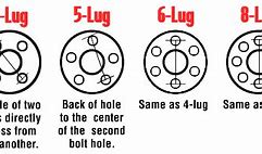 Image result for Wheel Measuring Tool