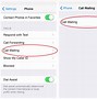Image result for iPhone Call Waiting