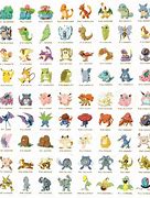 Image result for Pokemon Figures Names