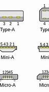 Image result for Width of a USB Plug